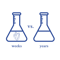 Weeks vs years