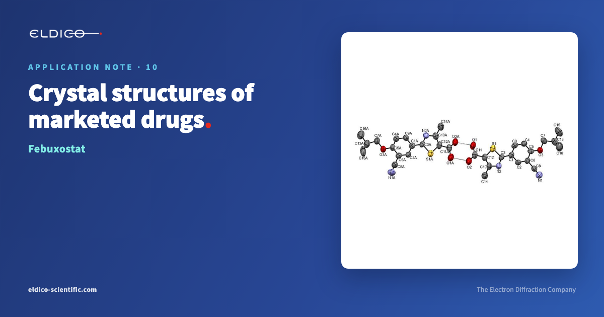 Application Note 10 – Unlocking the crystal structures of marketed drugs